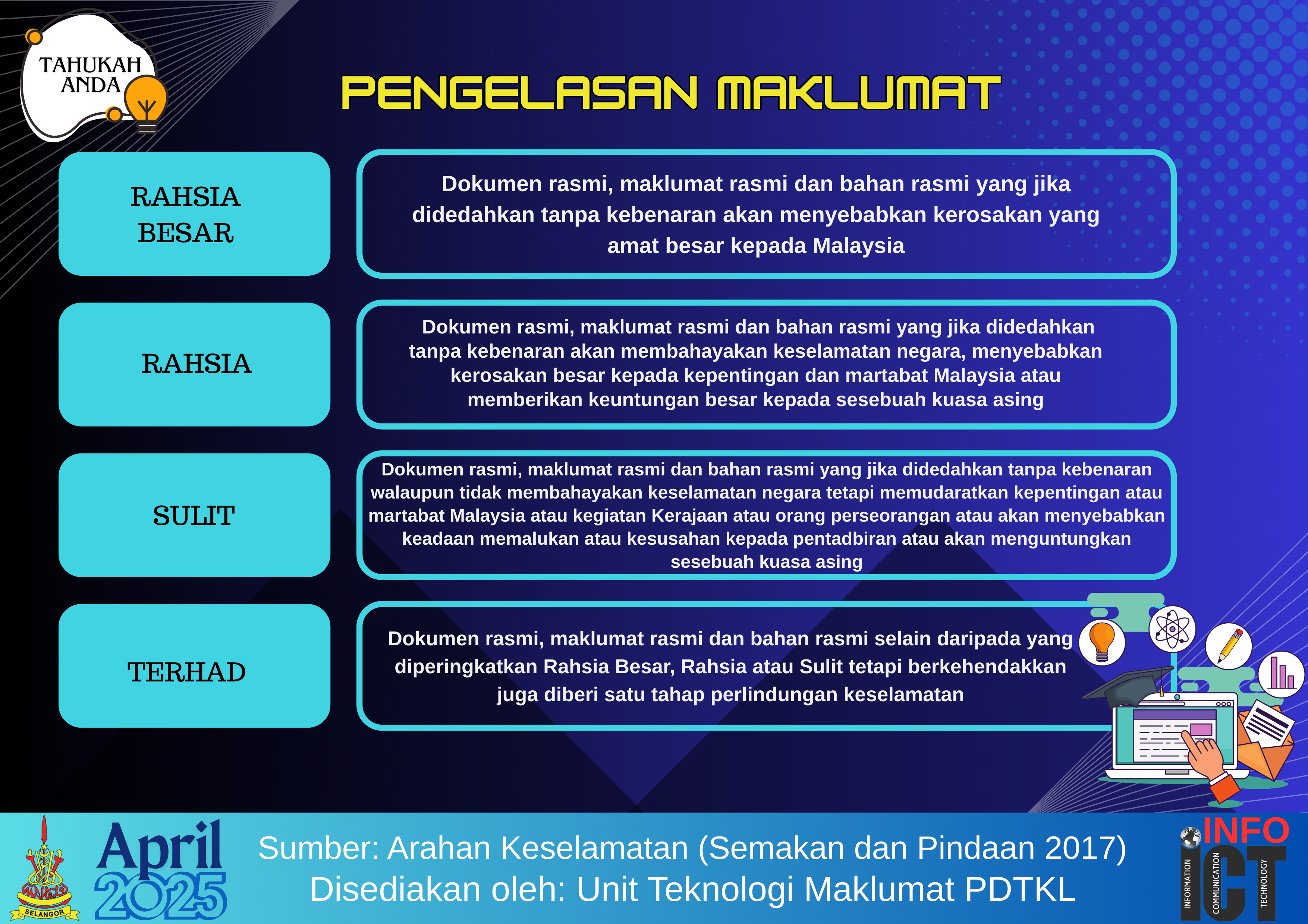 INFO ICT APR 2025